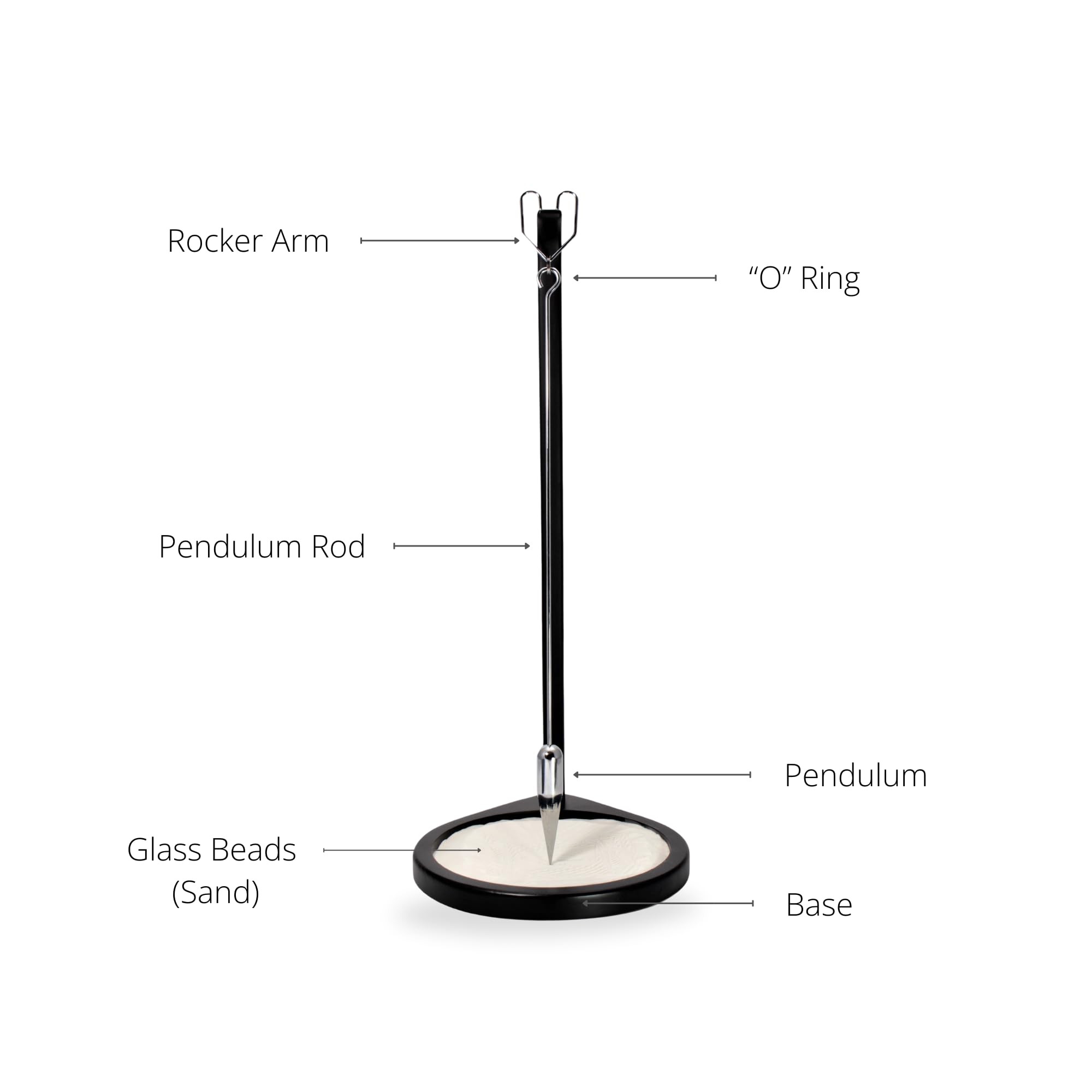 Amazon.com: Grand Illusions Pit and Pendulum Sand Desktop Accent